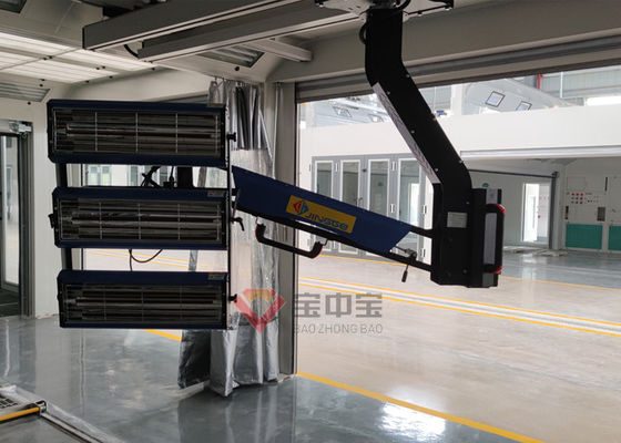 คุณภาพ Auto Sheet Metal Paint Line ระบบซ่อมสีอย่างรวดเร็วสำหรับรถยนต์ 4S Shop โรงงาน