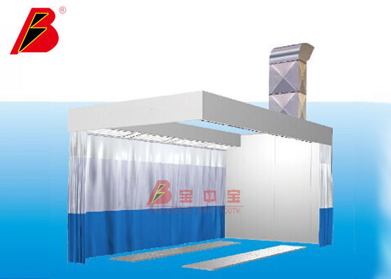 คุณภาพ ร้านซ่อมขัดสถานีเตรียมสี 6.5kw พร้อมผ้าม่าน โรงงาน