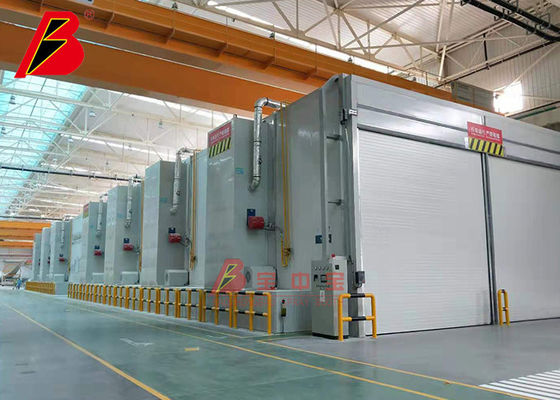 คุณภาพ พื้นผิวเหล็กเคลือบป้องกัน Bzb Spray Booth โรงงาน