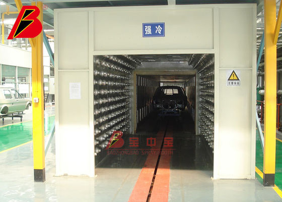 คุณภาพ เตาอบสเปรย์สำหรับสายการผลิตรถยนต์ Smart Spray Auto Painting Line for Auto Project โรงงาน