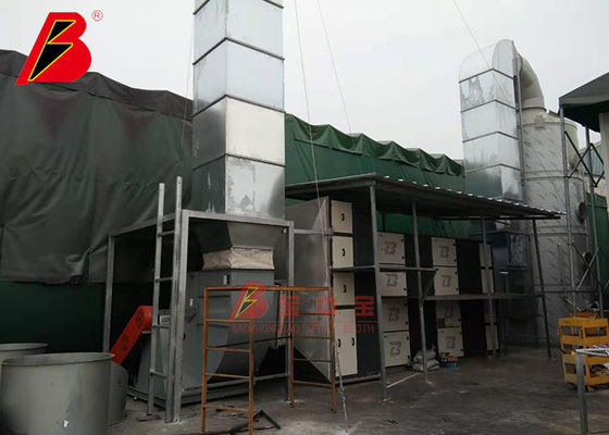 คุณภาพ เตาอบตู้คอนเทนเนอร์ 1.5m นาที 10um สายการผลิตภาพวาด โรงงาน