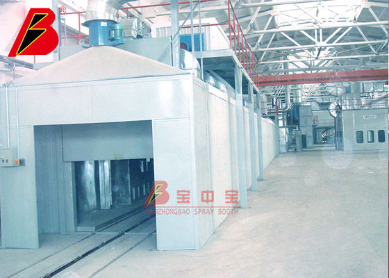 คุณภาพ โครงการอัตโนมัติ CE TUV Spray Coating Line พร้อมเตาอบแบบยาว โรงงาน