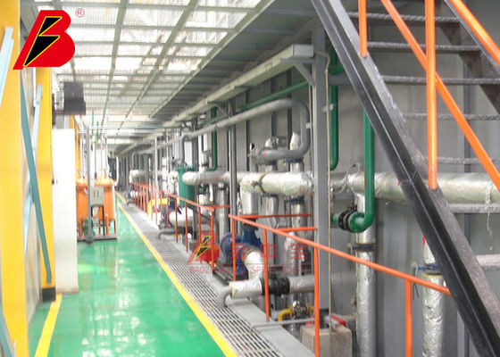 คุณภาพ ขนส่ง TUV Degrease Automobile Coating Line โรงงาน