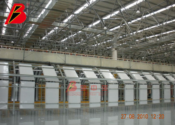คุณภาพ สายไฟตรวจสอบความเสียหายสำหรับโครงการสายการผลิตภาพวาดตามสั่งในฉางชุน FAW โรงงาน