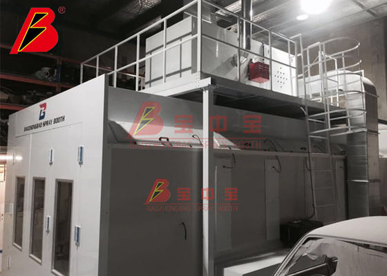 คุณภาพ ประตูหลักแบบพับ PU Wall Auto Bzb Spray Booth โรงงาน