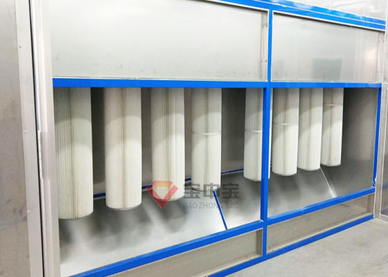 สายการผลิต Power coat Workshop สายการเคลือบผงอัตโนมัติ