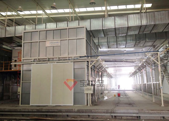 คุณภาพ บูธสเปรย์บิ๊กบัส Yutong Bus Paint Booth BZB Brand Large Spray Booth โรงงาน