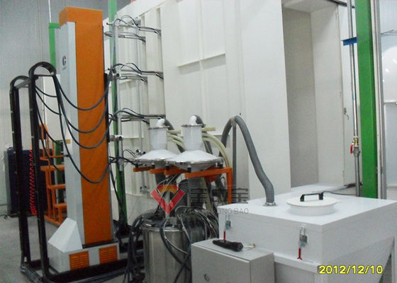 คุณภาพ Reciprocating Robot Powder Coating Line สำหรับโรงงานสีอุตสาหกรรม โรงงาน